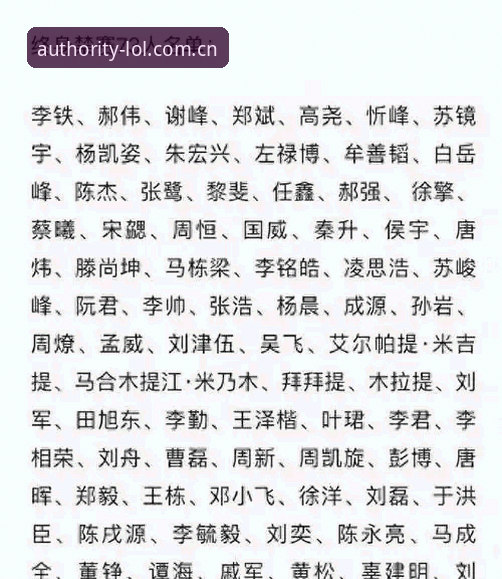 中国足球反腐风暴深度评测：从禁足名单看英雄联盟平台的公正视角