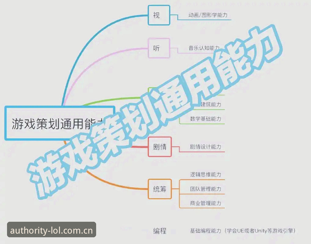 英雄联盟竞猜官网使用实用指南：从入门到精通的必备知识